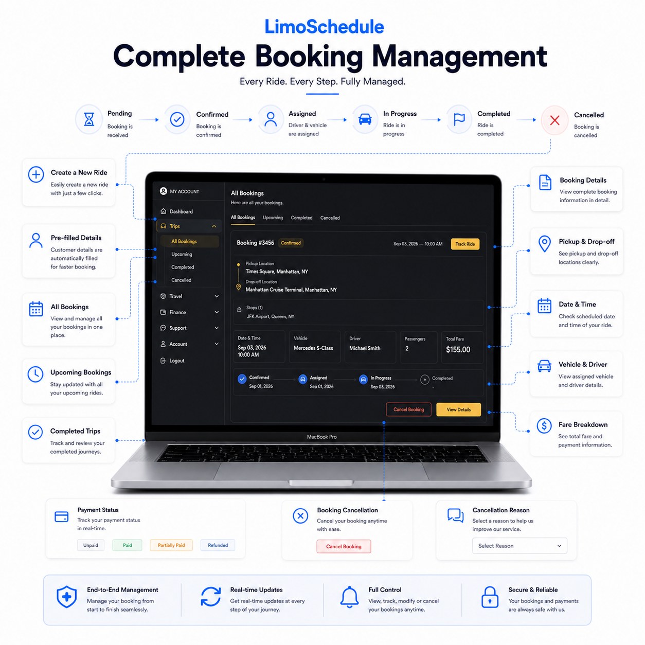 LimoSchedule booking management showing all bookings, booking details and cancellation options