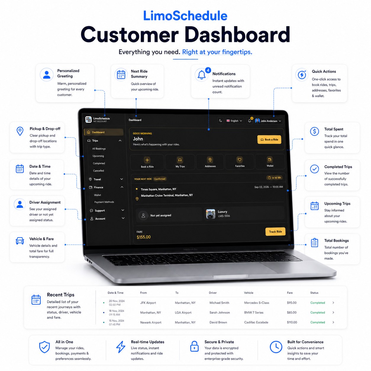 LimoSchedule customer dashboard with next ride summary, spend, trips and quick action tiles