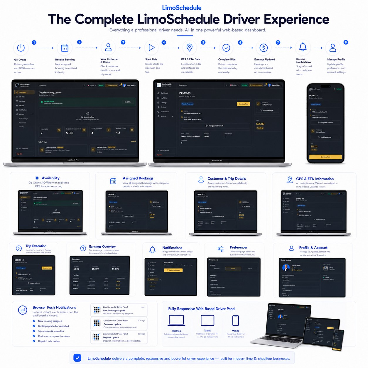 LimoSchedule driver panel shown responsively across desktop, tablet and mobile screens