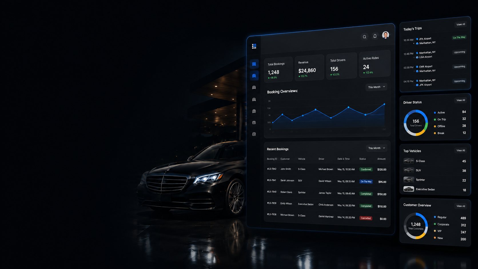 LimoSchedule white-label chauffeur booking platform with customer, driver and admin dashboards, and a luxury black chauffeur car